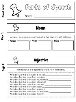 Image of Parts of Speech Foldable Booklet