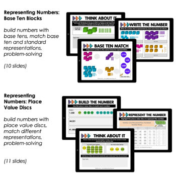 Image of Place Value to 100,000 DIGITAL Includes Rounding Nearest 10, 100, 1,000, 10,000