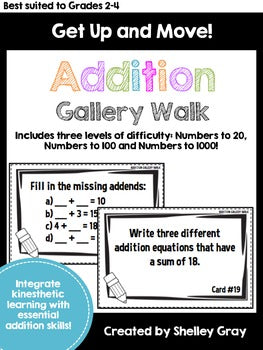 Main image for Addition Around the Room Gallery Walk