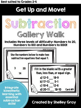 Main image for Subtraction Around the Room Gallery Walk