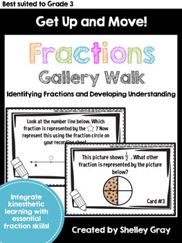 Main image for Fractions Around the Room Gallery Walk - Identifying Fractions 