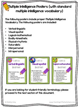 Image of Multiple Intelligences - Classroom Posters and Mini-Book