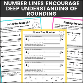 Rounding to the Nearest 10, Round on a Number Line, Rounding Worksheet ...