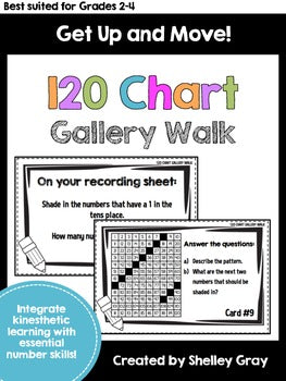 Main image for 120 Chart Around the Room Gallery Walk