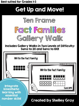 Main image for Addition and Subtraction Fact Families With Ten Frames Gallery Walk