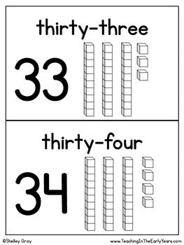 Image of Base Ten Number Posters For Numbers from 0-100