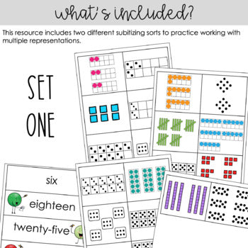 Subitizing Sort Multiplication Subitizing Sorts - Visual Representations and Equal Gro ...