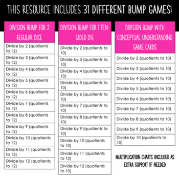 Image of Division Bump Games - Fun Dividing Dice Games for Fact Fluency With Arrays