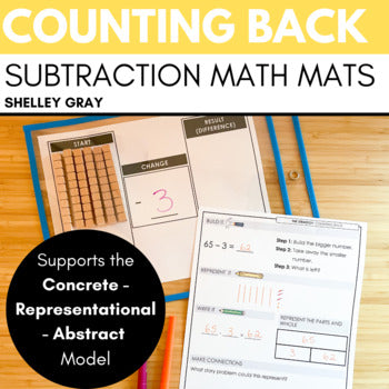 Main image for Counting Back Subtraction Strategy Math Mats, CRA Model Independent Math Center