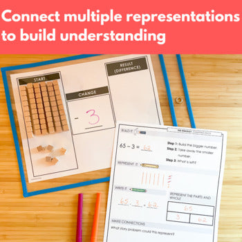 Image of Counting Back Subtraction Strategy Math Mats, CRA Model Independent Math Center