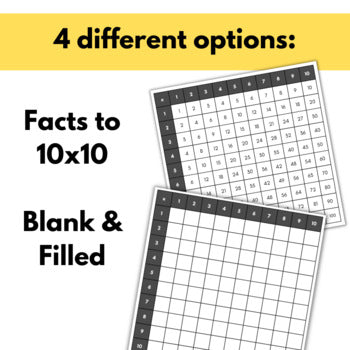 Multiplication Grid Without Numbers .pdf FREE Multiplication Charts, Blank and Filled, Printable PDF Format ...