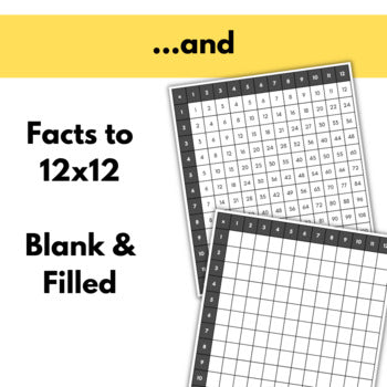 Image of FREE Multiplication Charts, Blank and Filled, Printable PDF Format