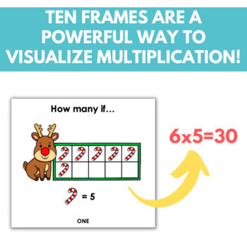 Image of Christmas Multiplication Task Cards for Basic Facts, Using Ten Frames