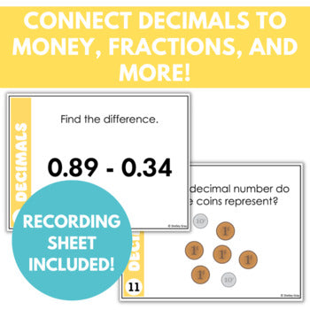 Image of Decimal Task Cards for Hundredths, Connecting Decimals to Fractions
